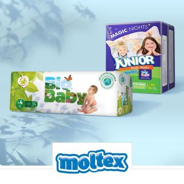 MOLTEX