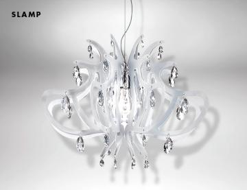 SLAMP